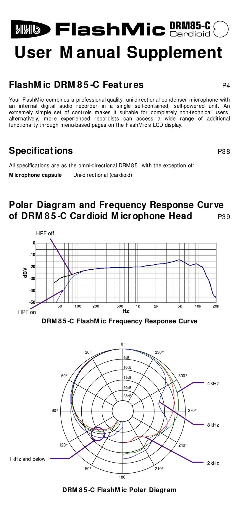 HHB FlashMic DRM85-C Configuration guide