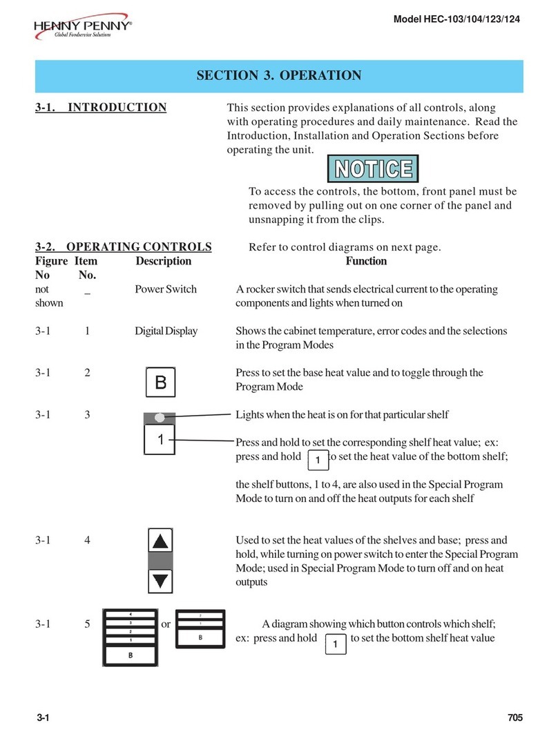 Henny Penny HEC-103 user manual