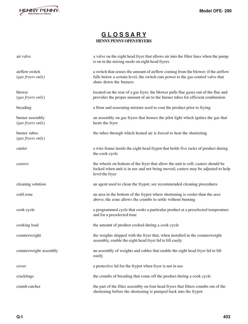 Henny Penny OFE-290 Glossary
