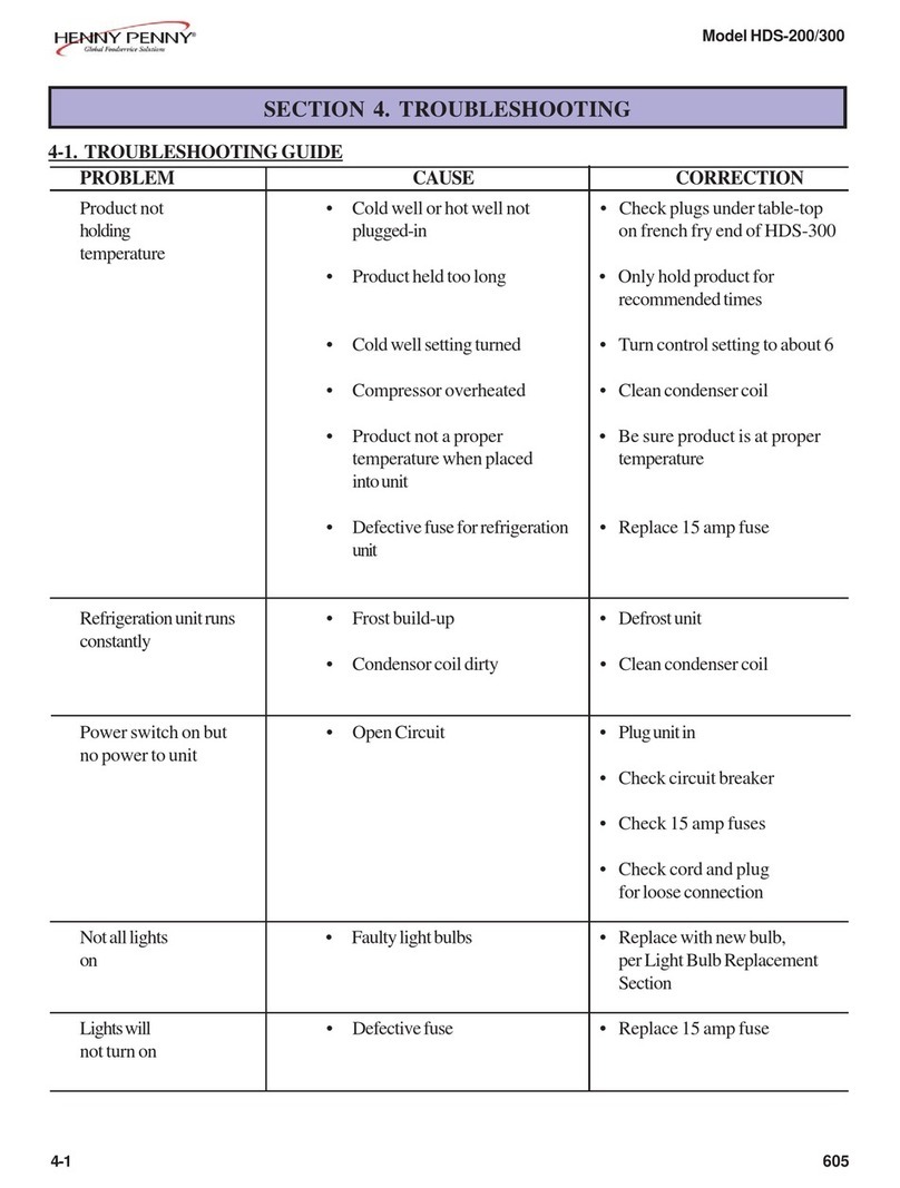 Henny Penny HDS-200 user manual