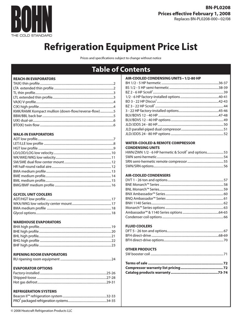 Heatcraft Refrigeration Products BN-PL0208 Specification sheet Heatcraft Refrigeration Products BN-PL0208 Specification sheet