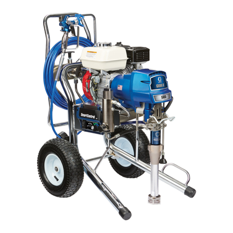Graco GMAX II 3900 Premium Operating instructions