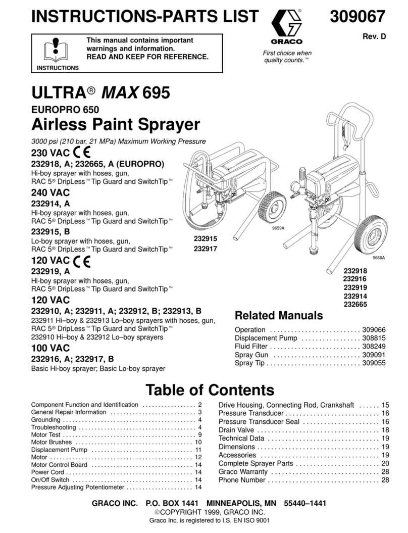 Graco ULTRA R MAX 695 309067 Operation manual Graco ULTRA R MAX 695 309067 Operation manual