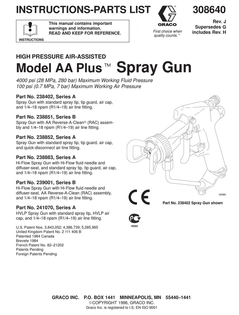 Graco 308640 Operation manual