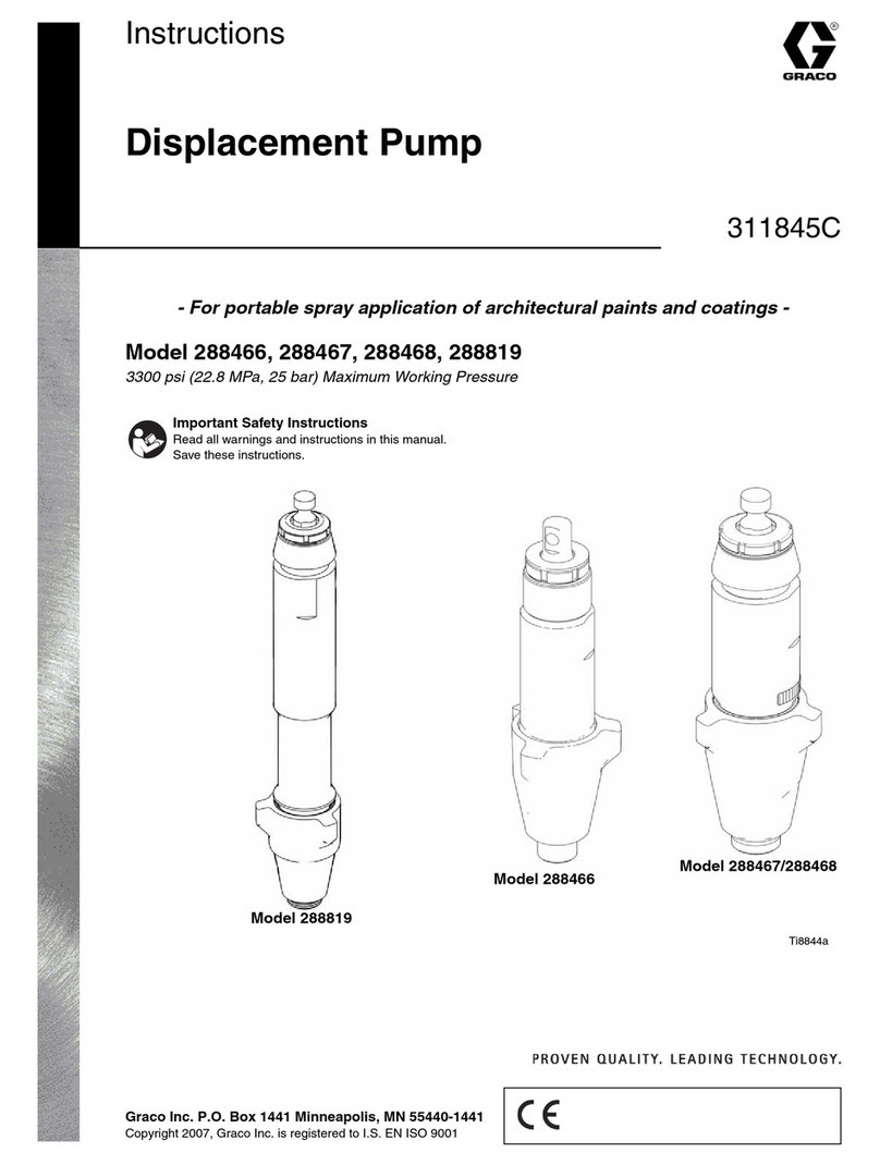 Graco 288466 instructions