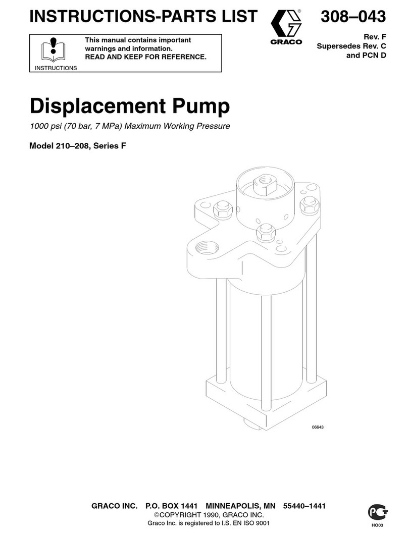Graco 210-208 Datasheet