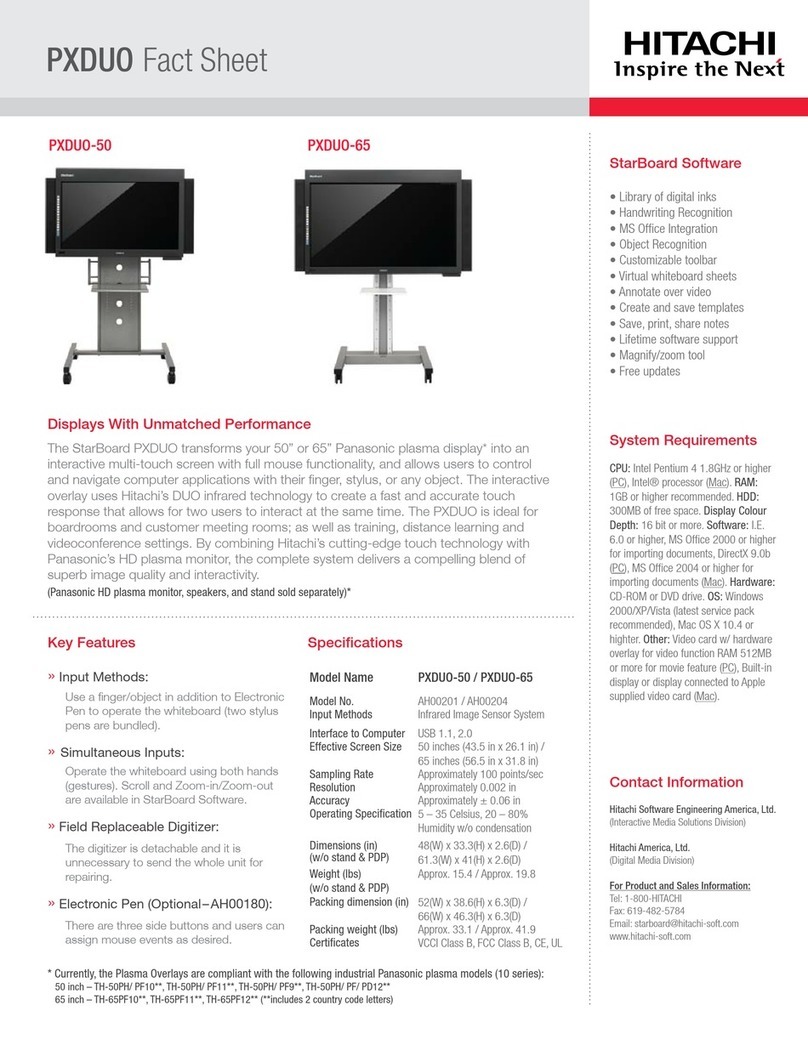Hitachi StarBoard AH00201 User manual
