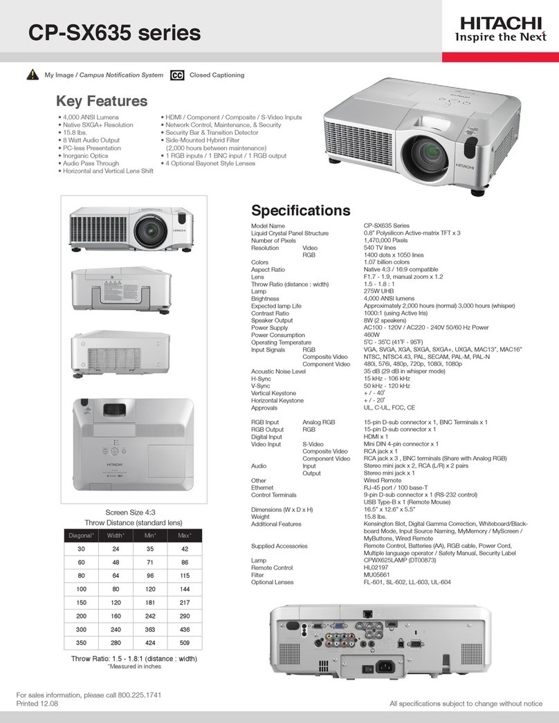 Hitachi CP-SX635 - SXGA+ LCD Projector User manual