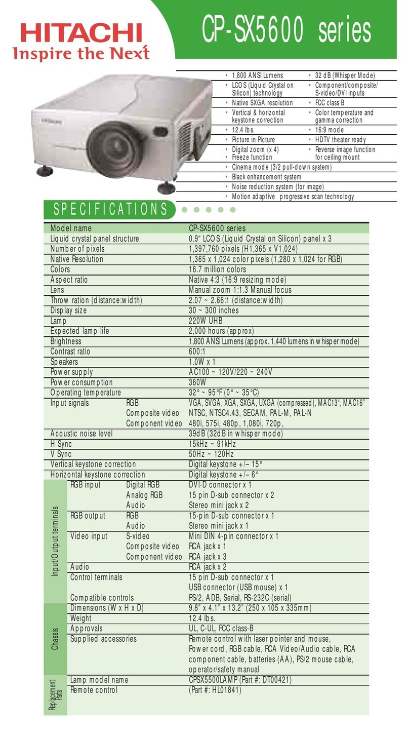 Hitachi CP-SX5500 User manual