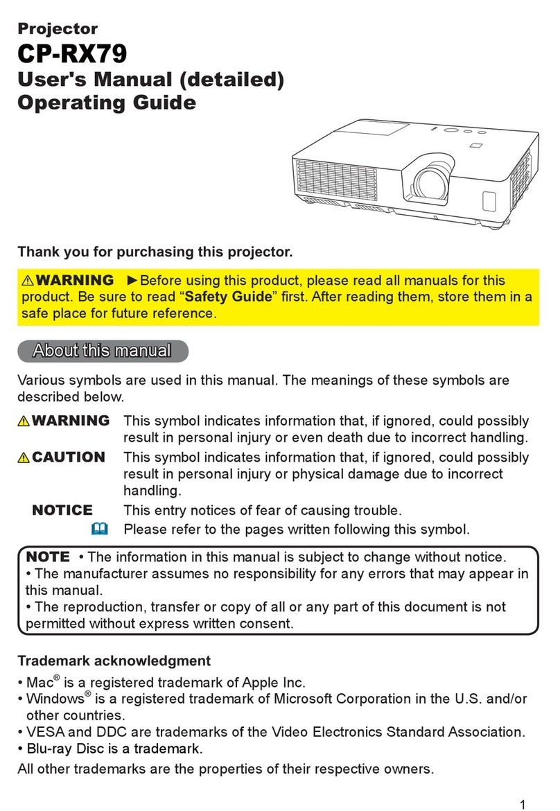 Hitachi CP-RX79 User manual