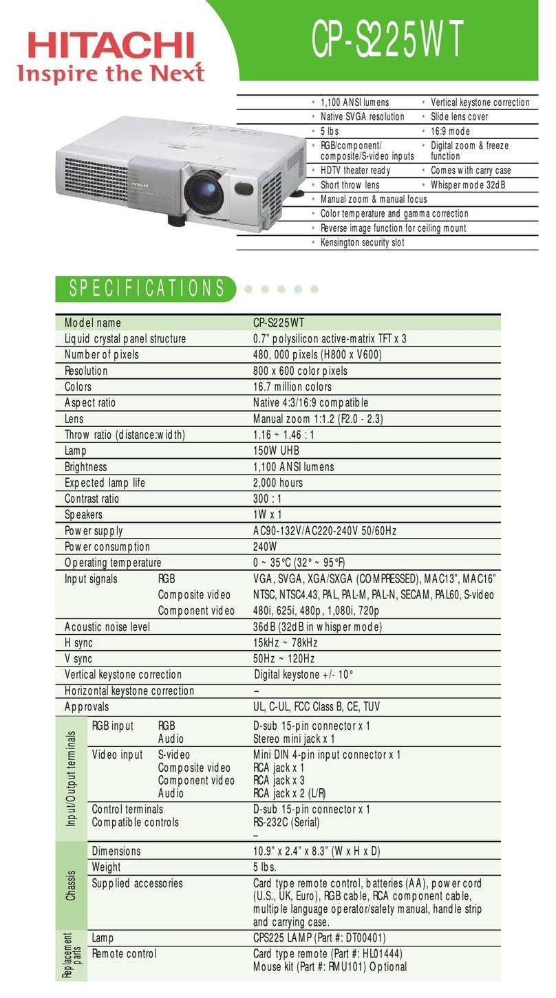 Hitachi CP-S225WT User manual