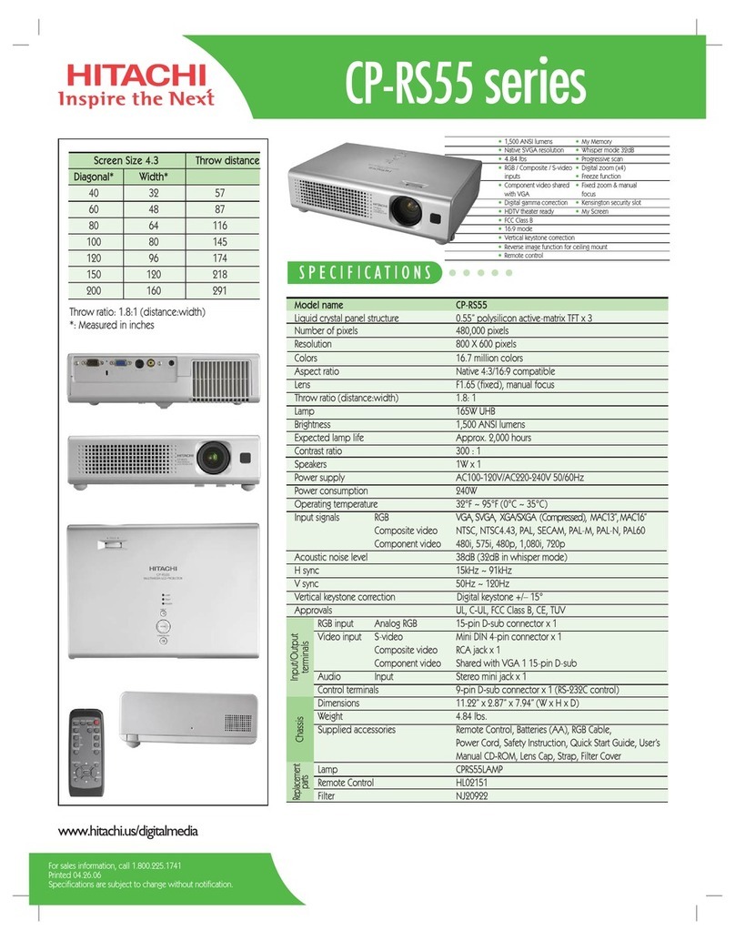 Hitachi Performa CP-RS55 Specification sheet