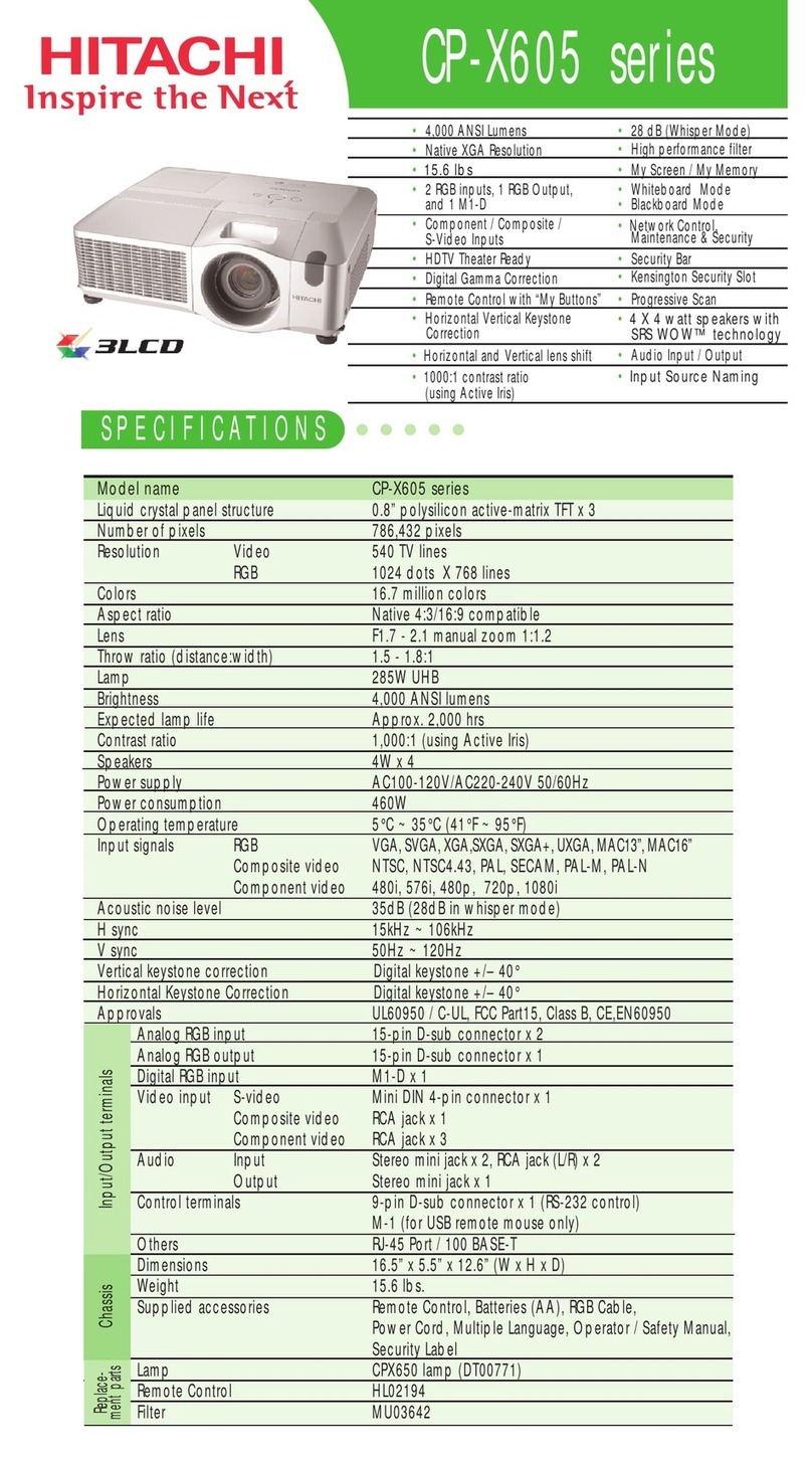 Hitachi CP-X605 Series User manual