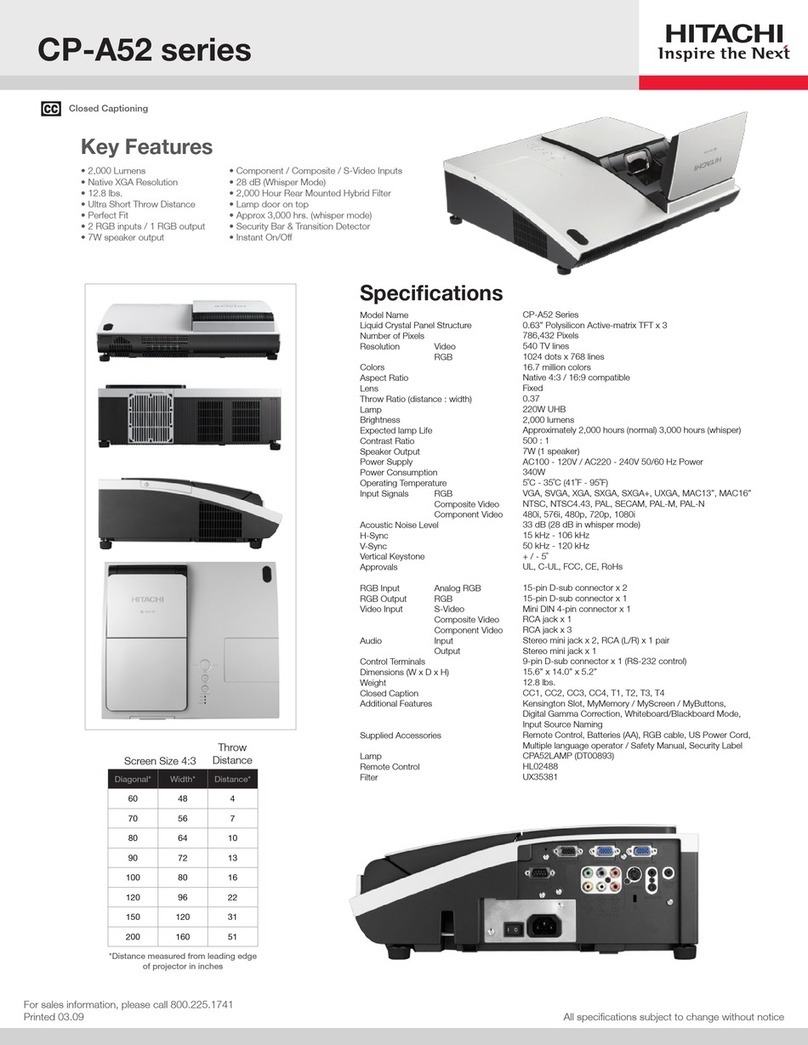 Hitachi CP-A52 Series User manual