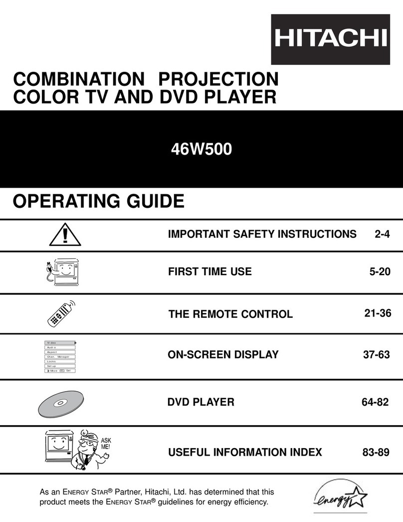 Hitachi 46W500 operating guide