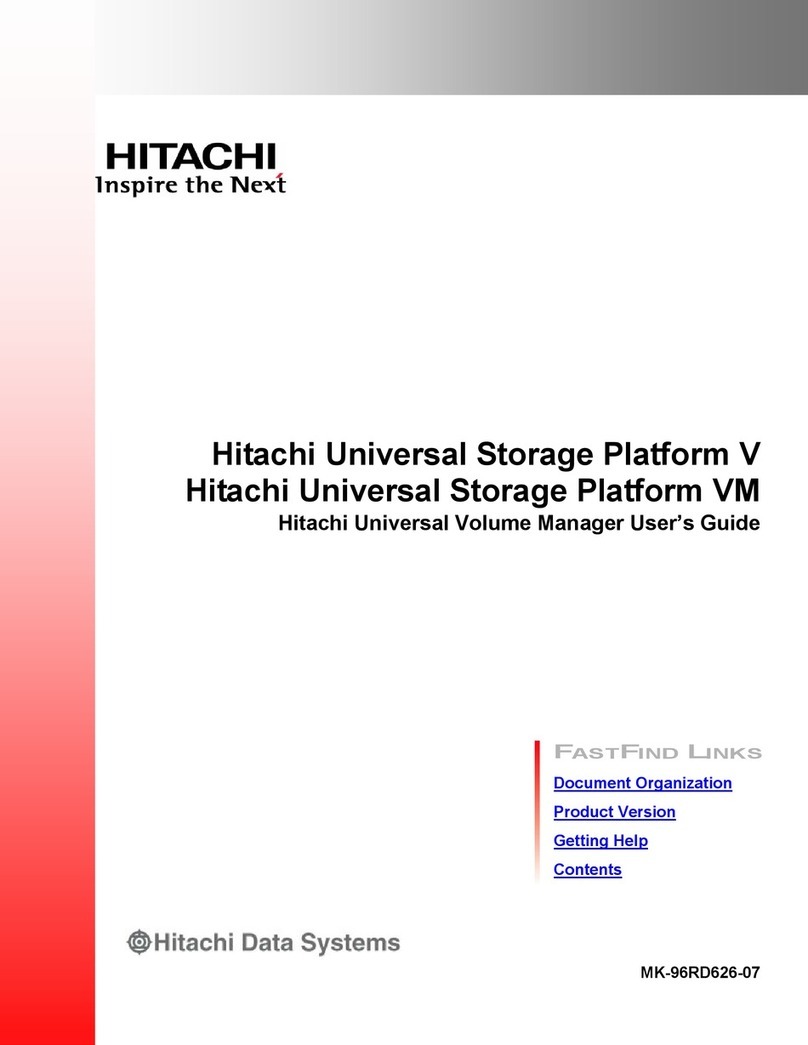 Hitachi MK-96RD626-07 user guide