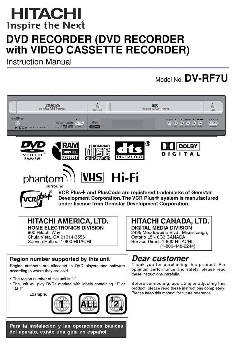 Hitachi DV-RF7U User manual