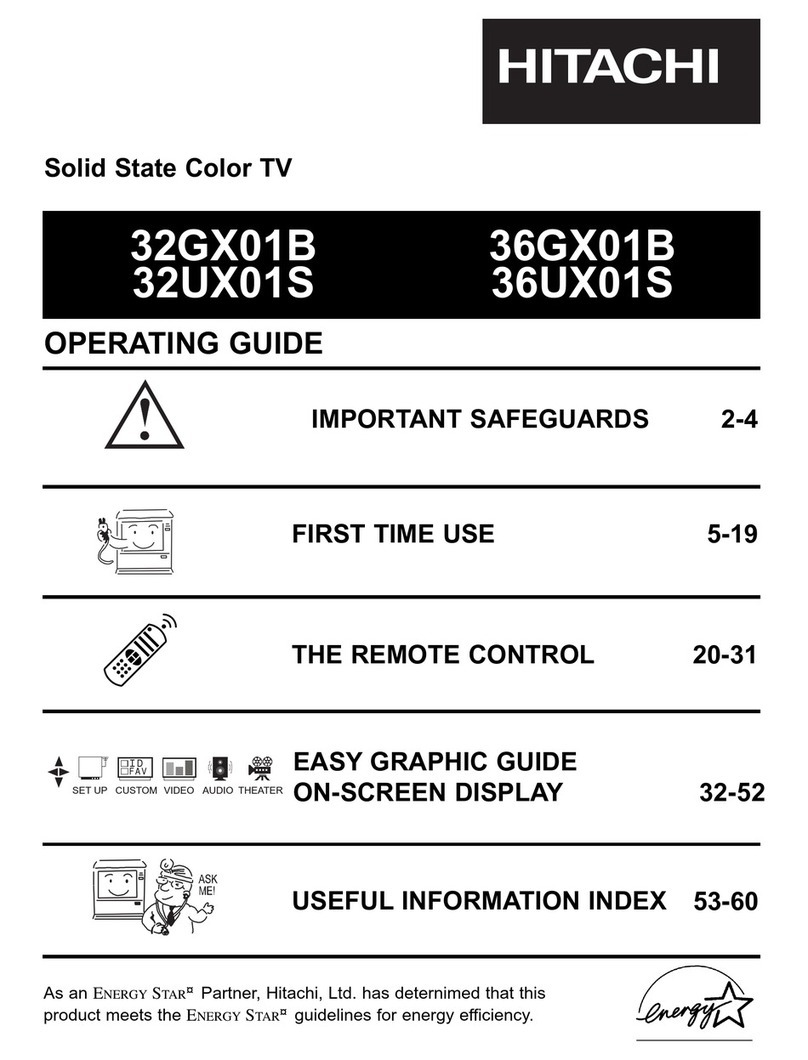Hitachi GX Series 32GX01B User manual