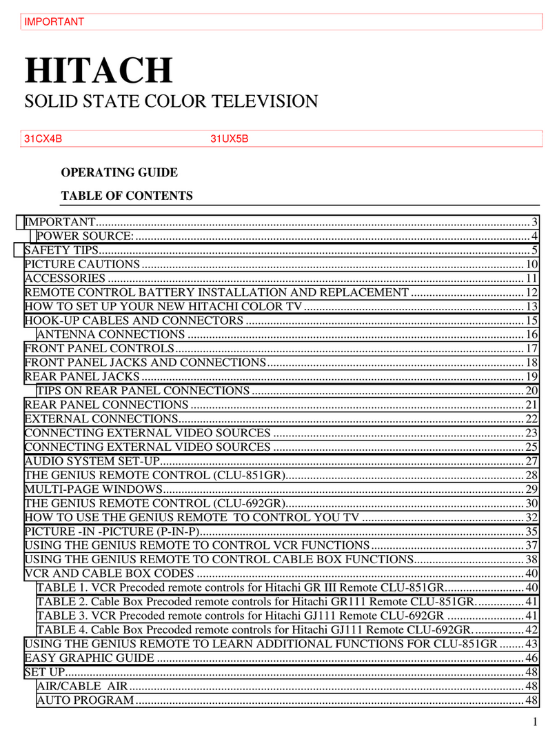 Hitachi 31CX4B, 31UX5B User manual