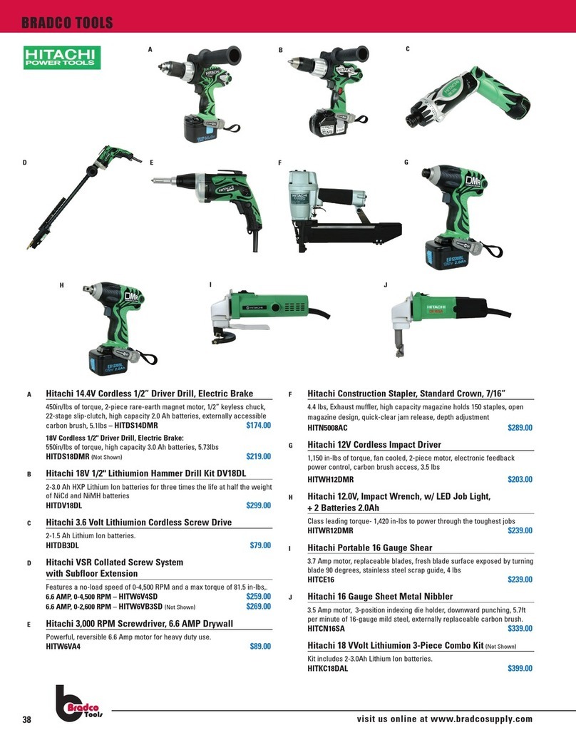 Hitachi Driver Drill User manual