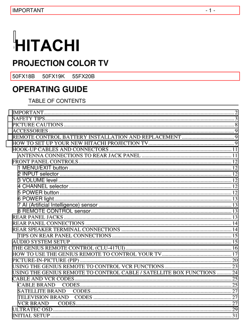 Hitachi 50FX18B operating guide