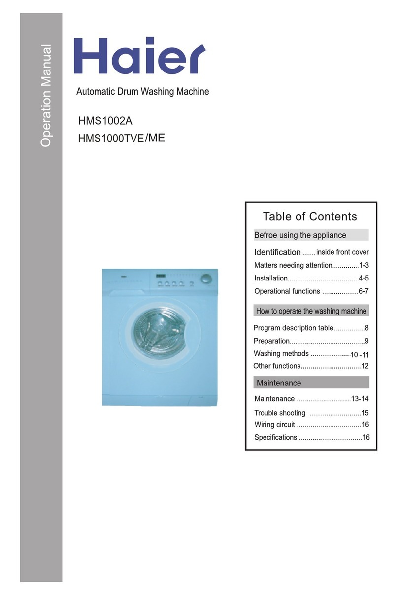 Haier HMS1002A Operation manual