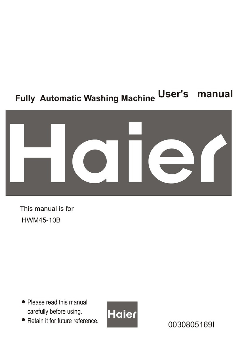 Haier HWM45-10B User manual