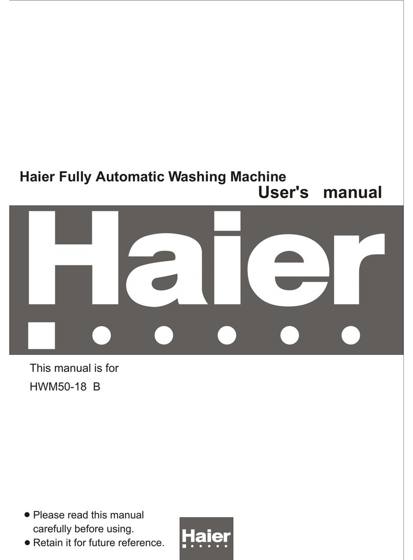 Haier HWM50-18 B User manual
