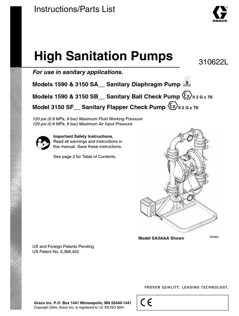 Graco 1590 SA Operation manual