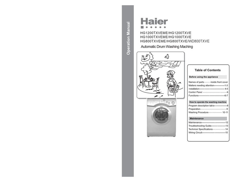 Haier HG1000TXVE User manual Haier HG1000TXVE User manual
