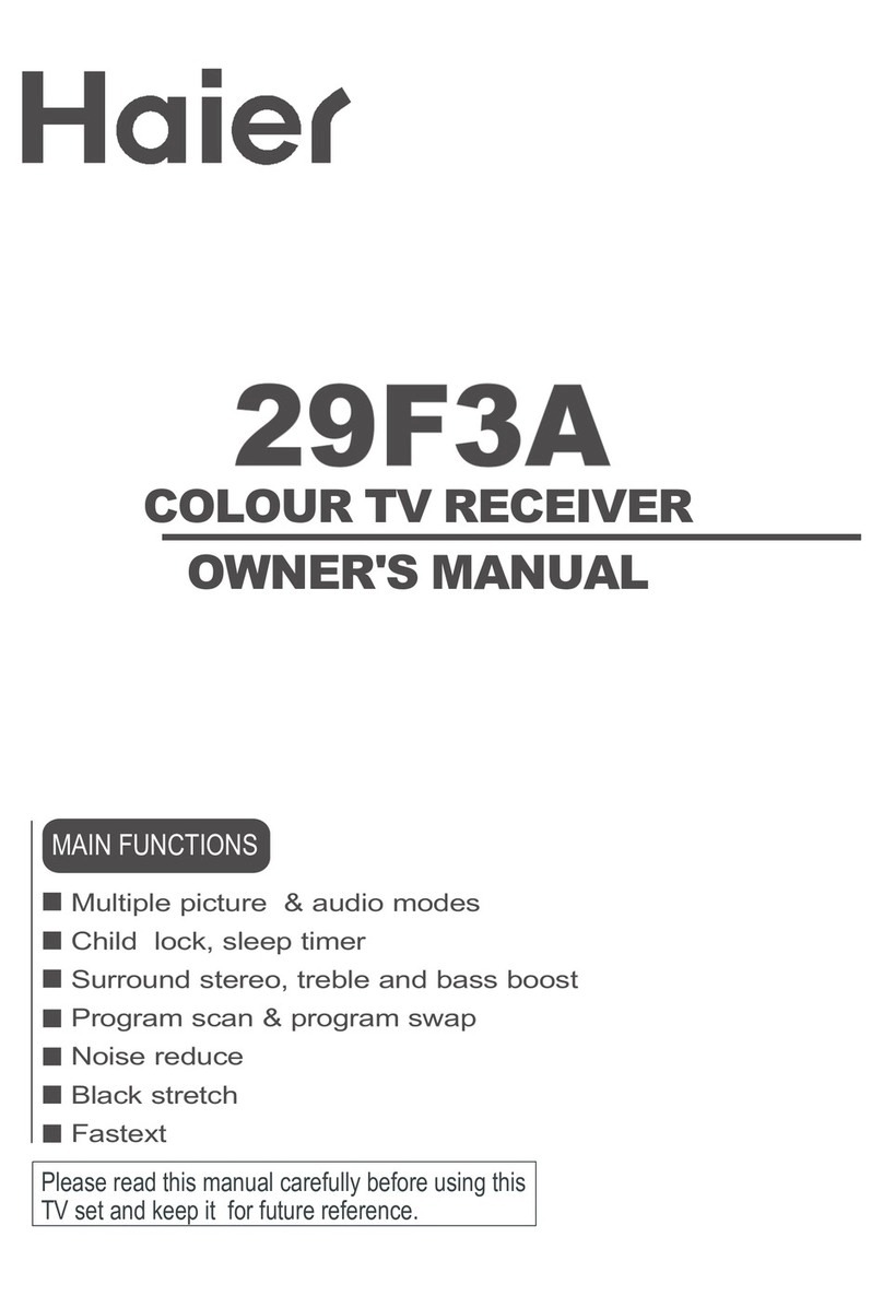 Haier 29F3A User manual
