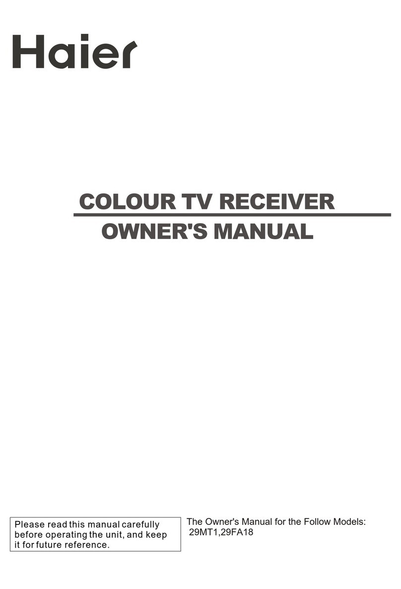Haier 29FA18 User manual