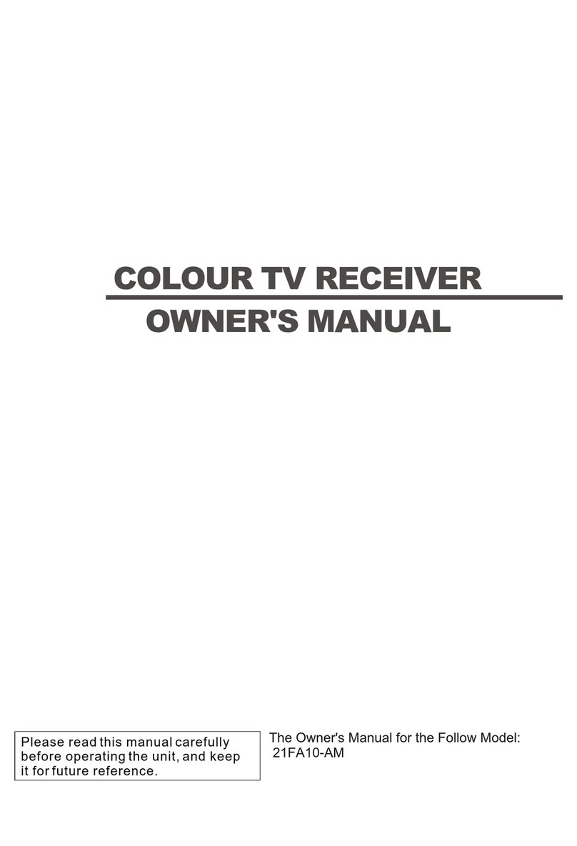 Haier 21FA10-AM User manual Haier 21FA10-AM User manual