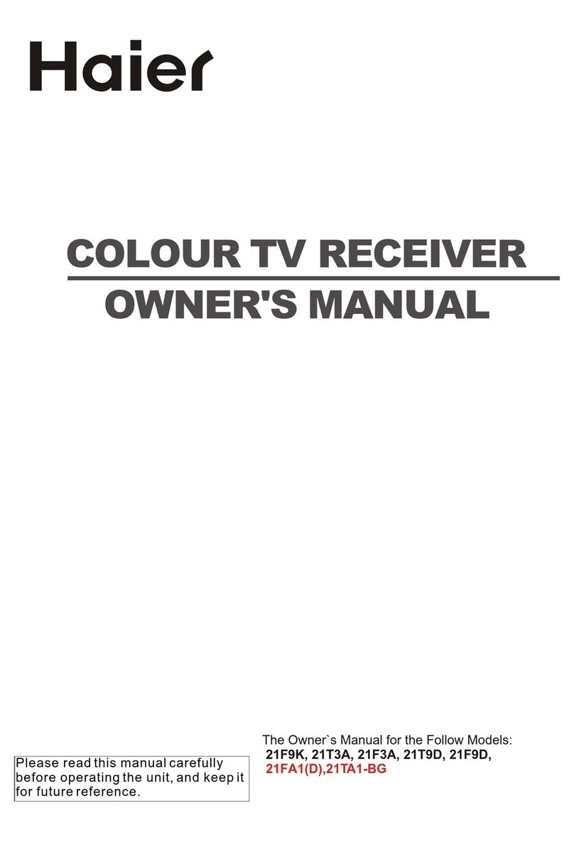 Haier 21F3A User manual