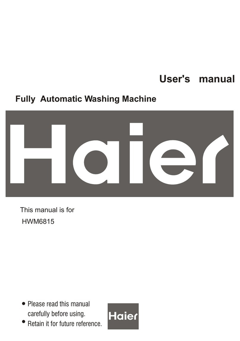 Haier HWM6815 User manual