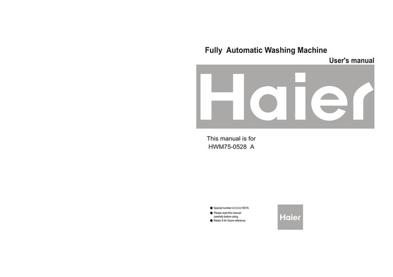 Haier HWM75-0528 A User manual