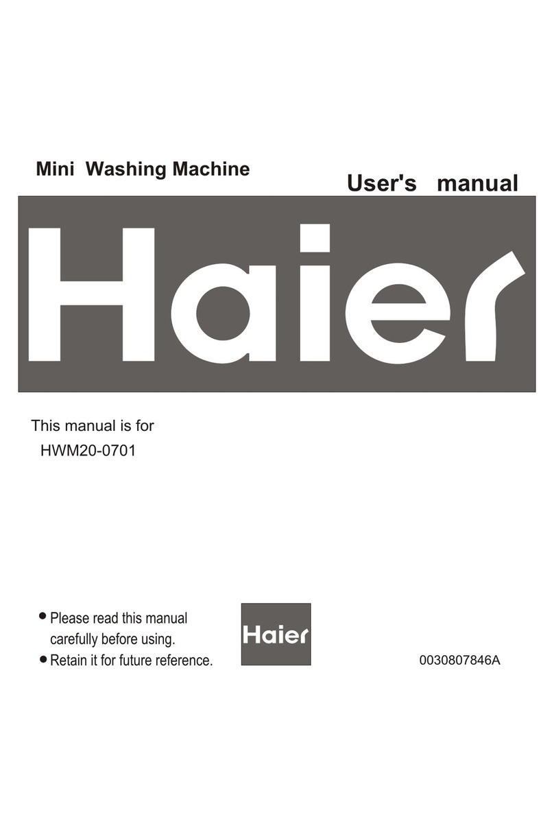Haier HWM20-0701 User manual