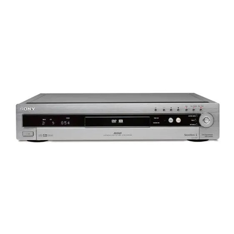 Sony RDR-HX900 User manual