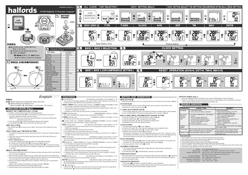 Halfords 151640 user manual