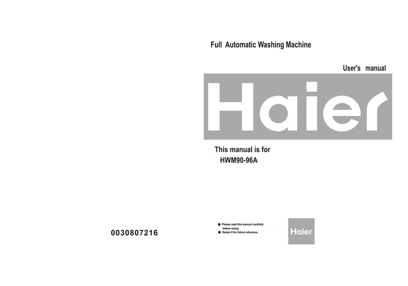 Haier HWM90-96A User manual Haier HWM90-96A User manual