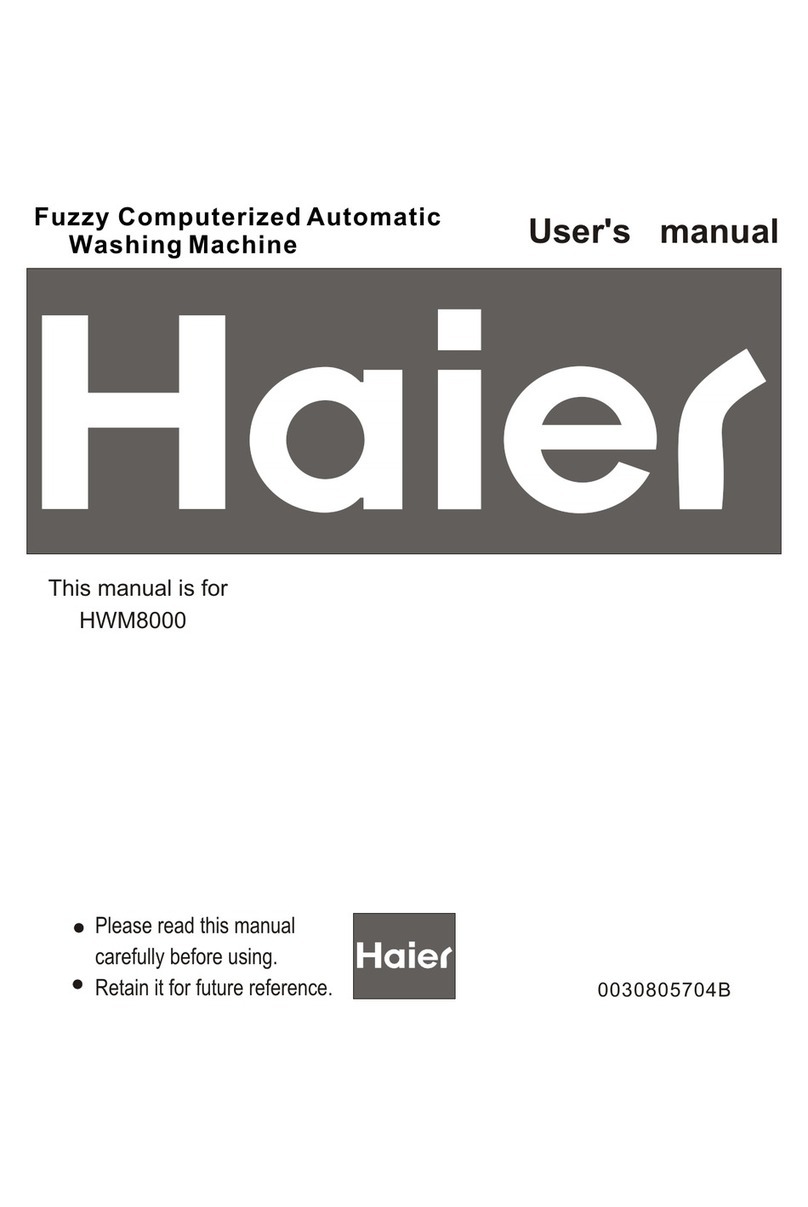 Haier HWM8000 User manual