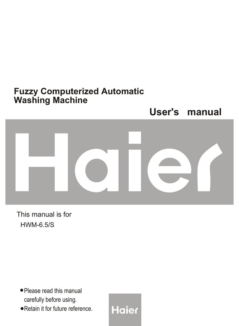 Haier HWM-6.5/S user manual