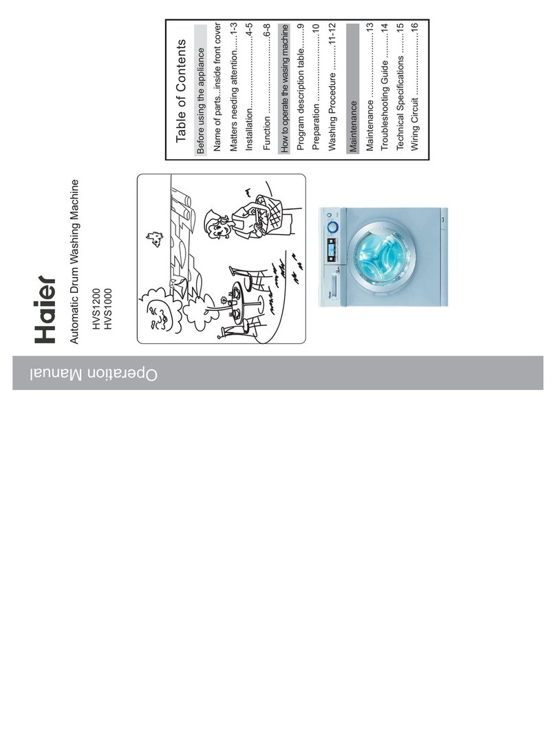 Haier HVS1200 User manual