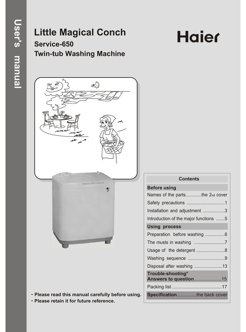 Haier 650 User manual Haier 650 User manual