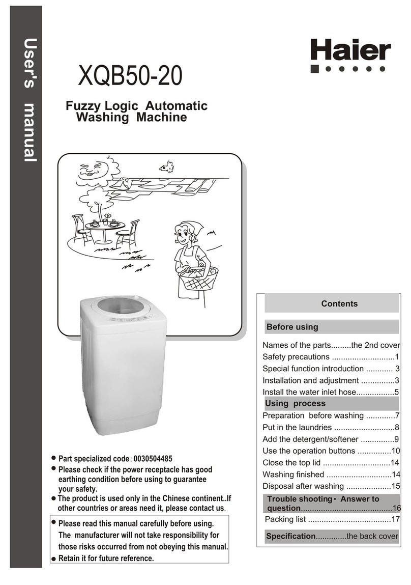Haier XQB50-20 User manual