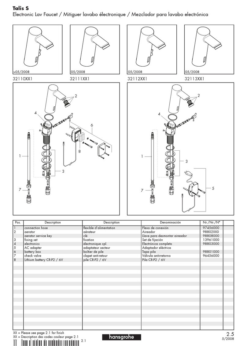 Grohe 320XX User manual