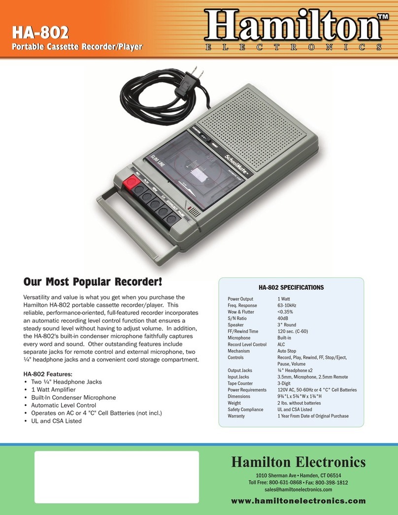 Hamilton Electronics HA-802 Specification sheet