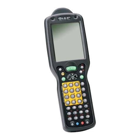 Hand Held Products 7400/7450 User manual
