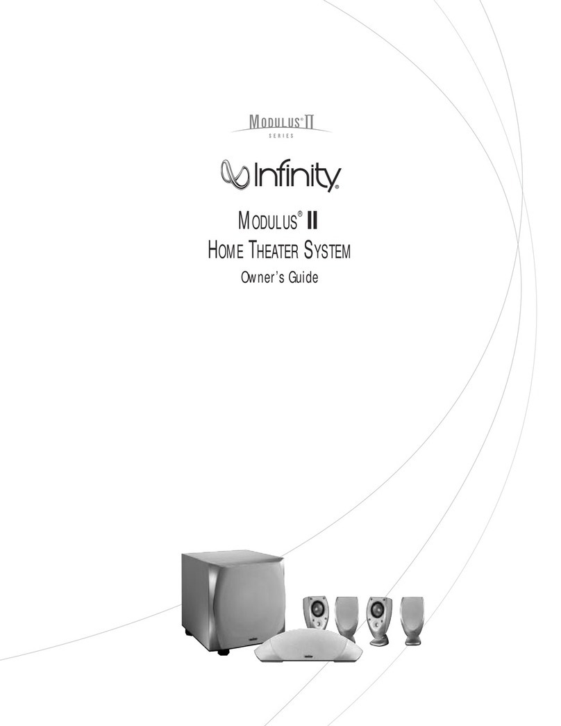 Infinity II User manual