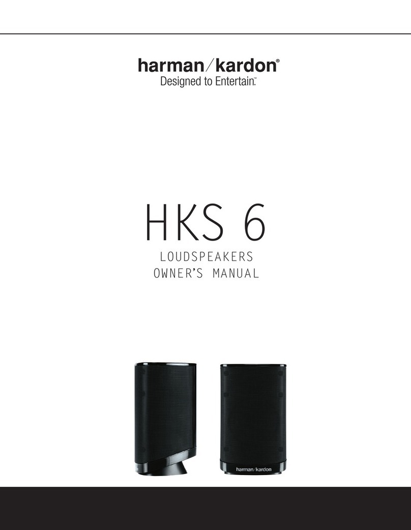 Harman Kardon HKS 6 User manual